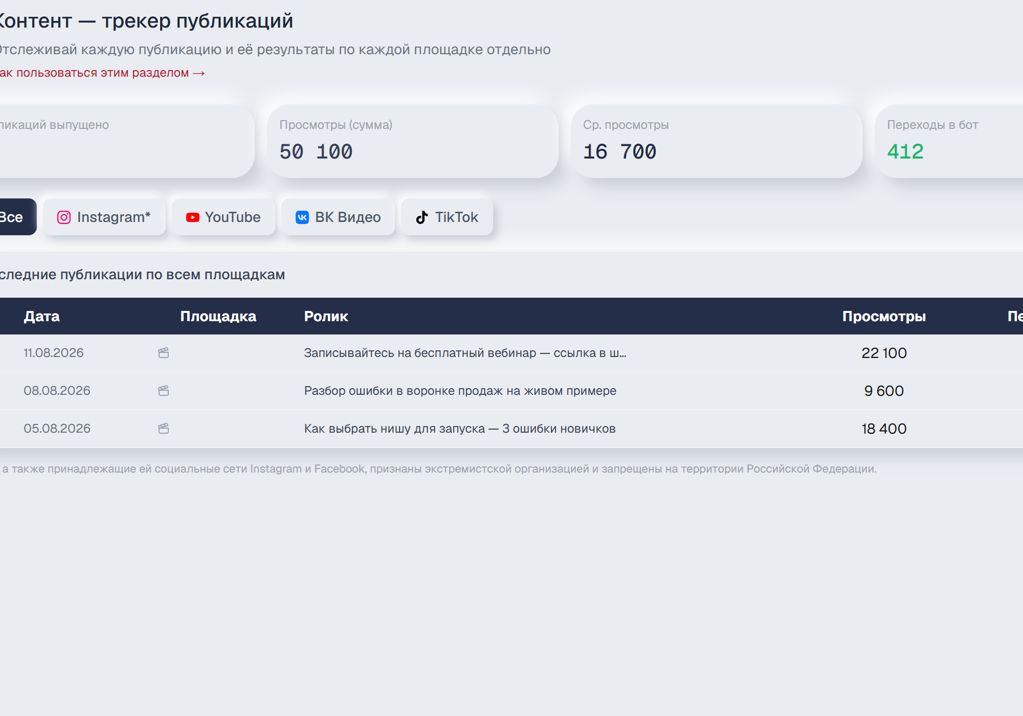 Подключённые платформы и интеграции в Launch Stats